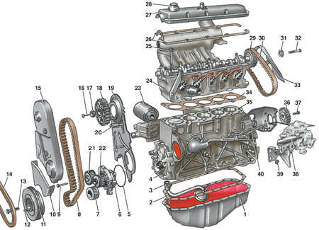 3.5.1 Дизельный двигатель Audi 100