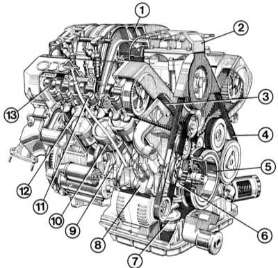 2.0 Двигатели Audi 80