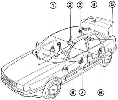18.39 Система замков с центральным управлением Audi 80