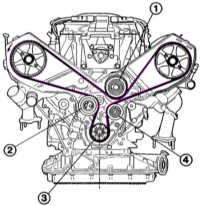 2.1 Основные элементы Audi 80