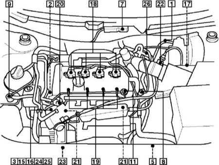 7.1.1 Система электронного управления зажиганием и впрыском Audi A3