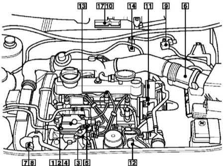 7.1.1 Система электронного управления зажиганием и впрыском Audi A3