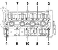 4.5.3  Снятие и установка головки цилиндров Audi A3