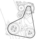 4.5.4 Снятие и установка ребристого клинового ремня Audi A3