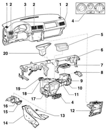 5.2.1 Системы вентиляции, отопления и кондиционирования воздуха Audi A3