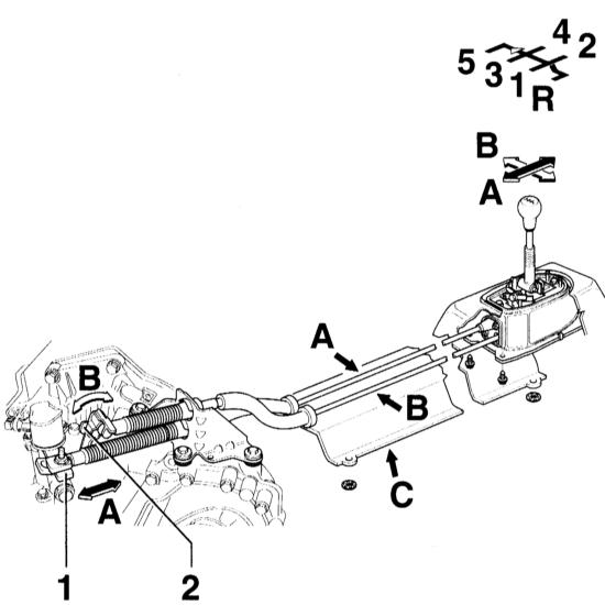 8.2 Привод переключения передач Audi A3