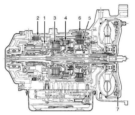 9.0 Автоматическая трансмиссия и модели с полным приводом Audi A3