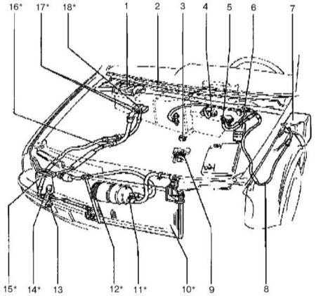 5.2.1 Системы вентиляции, отопления и кондиционирования воздуха Audi A3