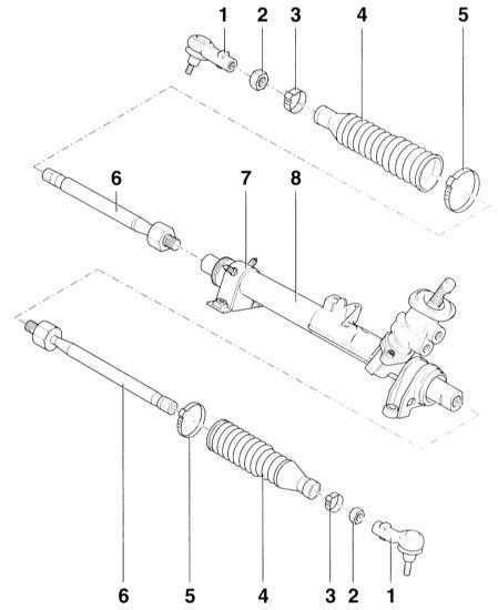 12.6.3 Снятие и установка рулевой тяги/наконечника рулевой тяги Audi A3