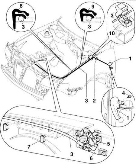 13.32 Снятие и установка троса привода замка капота Audi A3