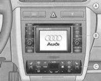 1.1 Расположение органов управления и приборов Audi A3
