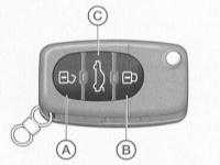 1.2 Ключи, замки кузова с единым управлением и охранная сигнализация Audi A3