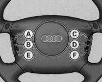 1.10.9 Связь и навигация Audi A4