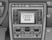 1.10.2 Органы управления и приборы Audi A4