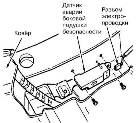 11.7 Снятие и установка блока подушки безопасности Audi A4