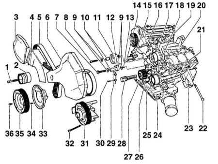 3.5.1 6- и 8-цилиндровые бензиновые двигатели Audi A4