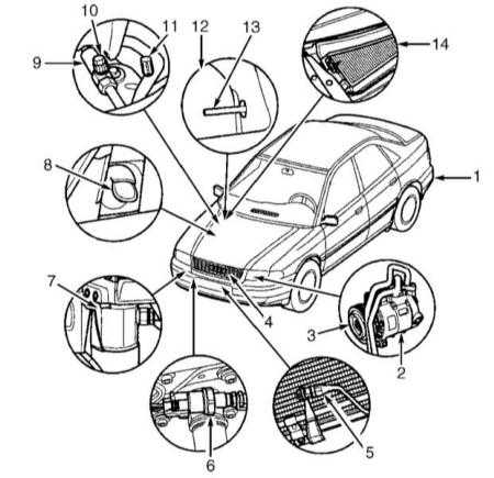 4.2.1 Системы вентиляции, отопления и кондиционирования воздуха Audi A4