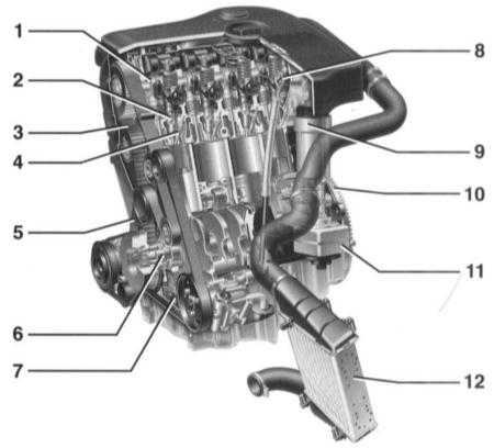 3.6.1 4-цилиндровые дизельные двигатели Audi A4