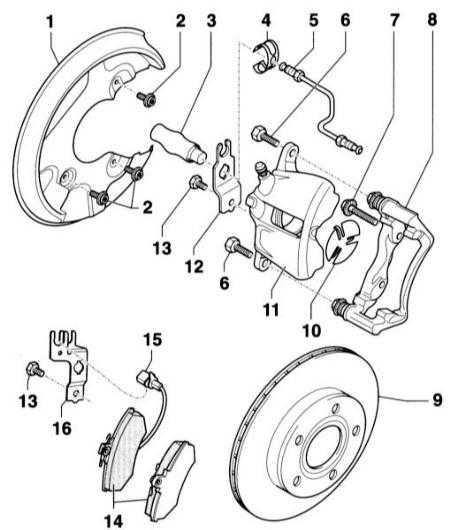 10.3 Снятие и установка передних тормозных колодок Audi A4