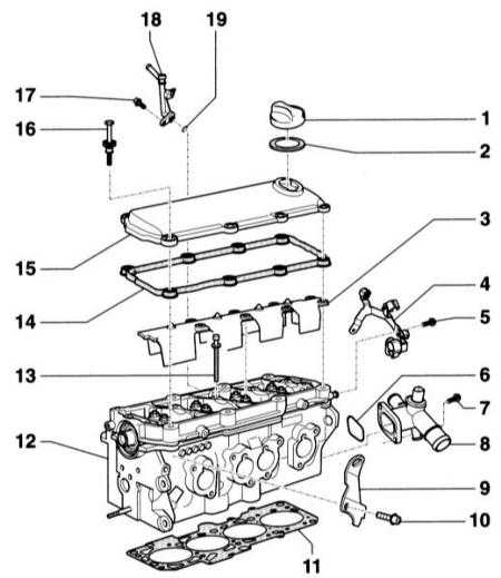 3.4.3 Снятие и установка головки цилиндров Audi A4