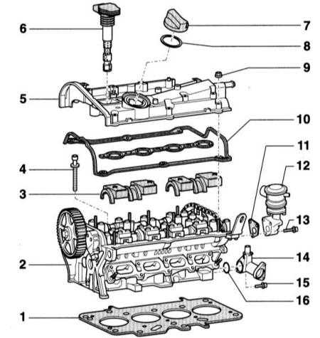 3.4.3 Снятие и установка головки цилиндров Audi A4