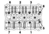 3.5.3 Снятие и установка головки блока цилиндров Audi A4