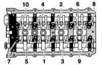 3.5.3 Снятие и установка головки блока цилиндров Audi A4