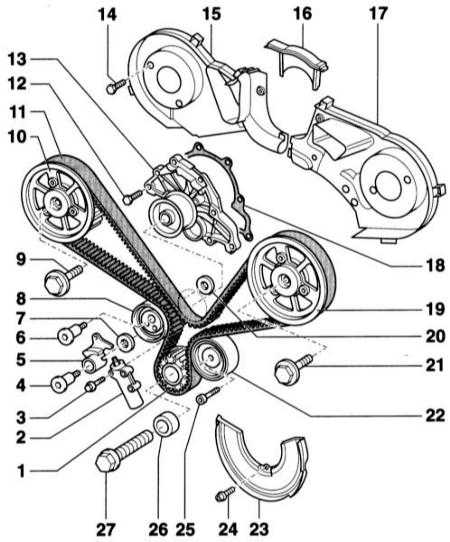 3.7.2 Снятие и установка зубчатого ремня привода ГРМ Audi A4