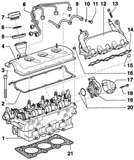 3.7.3 Снятие и установка головки блока цилиндров Audi A4