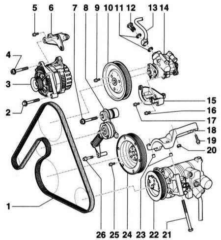3.5.4 Снятие и установка ремня привода вспомогательных агрегатов Audi A4