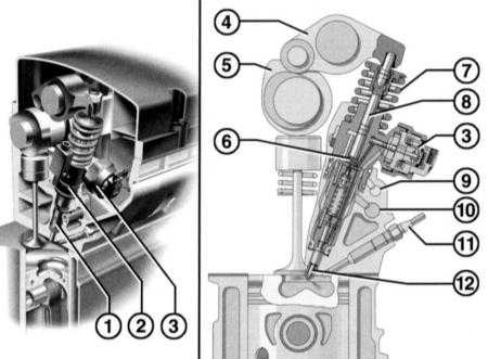 5.3.1 Система впрыска топлива дизельного двигателя Audi A4