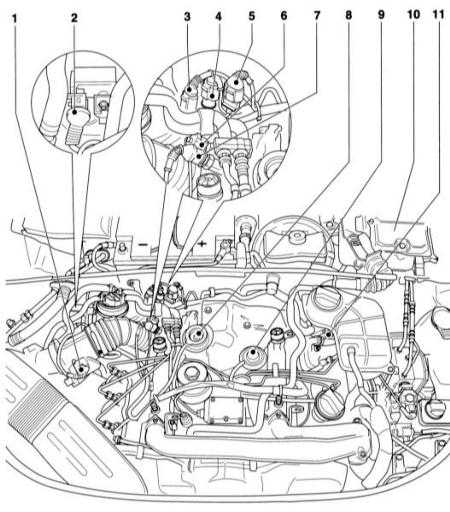 5.3.1 Система впрыска топлива дизельного двигателя Audi A4