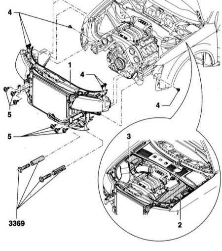 12.4.1 Внешнее оборудование Audi A4