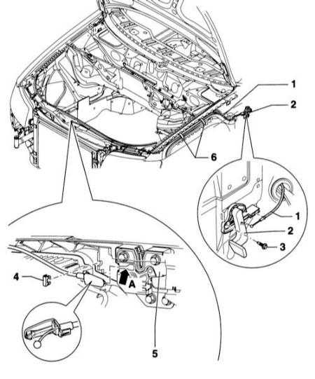 12.4.10 Снятие и установка троса привода капота Audi A4