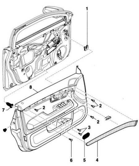 12.4.12 Снятие и установка облицовки передней двери Audi A4