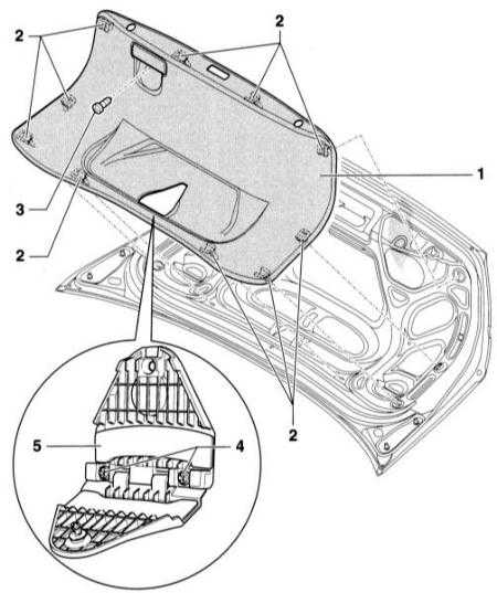 12.4.22 Снятие и установка облицовки крышки багажника Audi A4