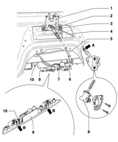 12.4.24 Снятие и установка замка багажника Audi A4