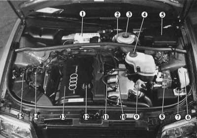 1.11 Двигательный отсек Audi A4