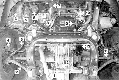2.2 Модели с дизельными двигателями Audi A6
