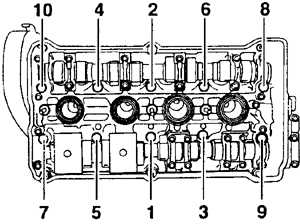 3.1.12 Головка цилиндров Audi A6