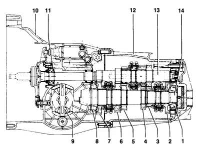 9.2.9 Наглядный ремонт коробки передач 012 Audi A6