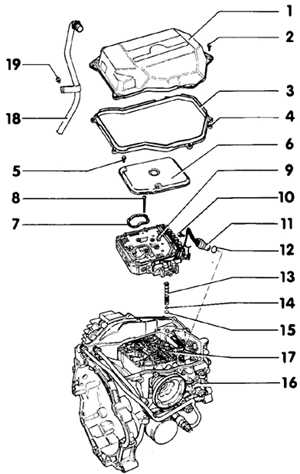 9.3.6 Наглядный ремонт коробки передач 097 Audi A6