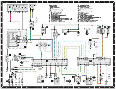 13.2.7 Система управления работой двигателя KE III Jetronic Audi A6