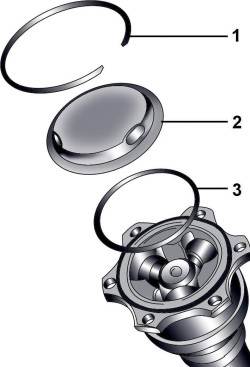 Расположение стопорного кольца (1) крышки (2) и уплотнительного кольца (3) в торце обоймы шарнира вала привода
