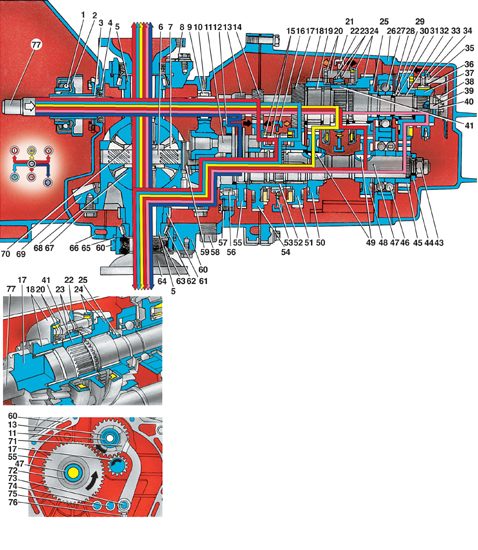 КПП Москвич АЗЛК 2141