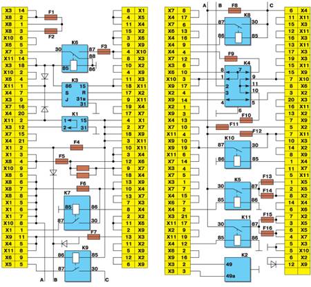 11.3 Схема внутренних соединений блока предохранителей и реле