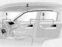 2.10  Системы обеспечения безопасности BMW 3 (E46)