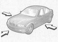 2.10  Системы обеспечения безопасности BMW 3 (E46)