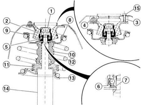 12.1.2 Разборка амортизационной стойки/снятие и установка амортизатора/пружины BMW 3 (E46)