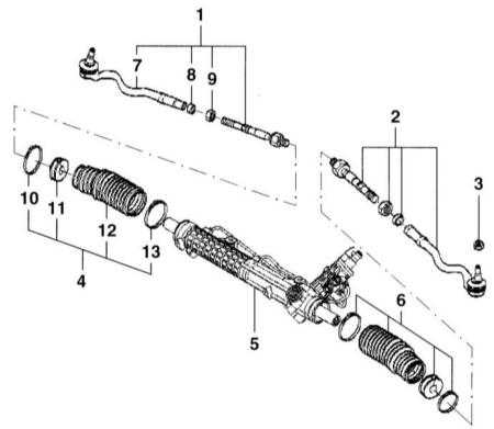 12.3.3 Снятие и установка наконечника рулевой тяги BMW 3 (E46)